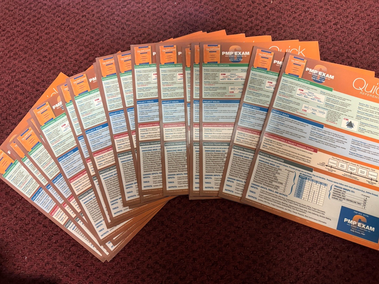 17x PMP Exam Quick Reference Guide Sixth edition By Andy Crowe Laminated 6 Pages