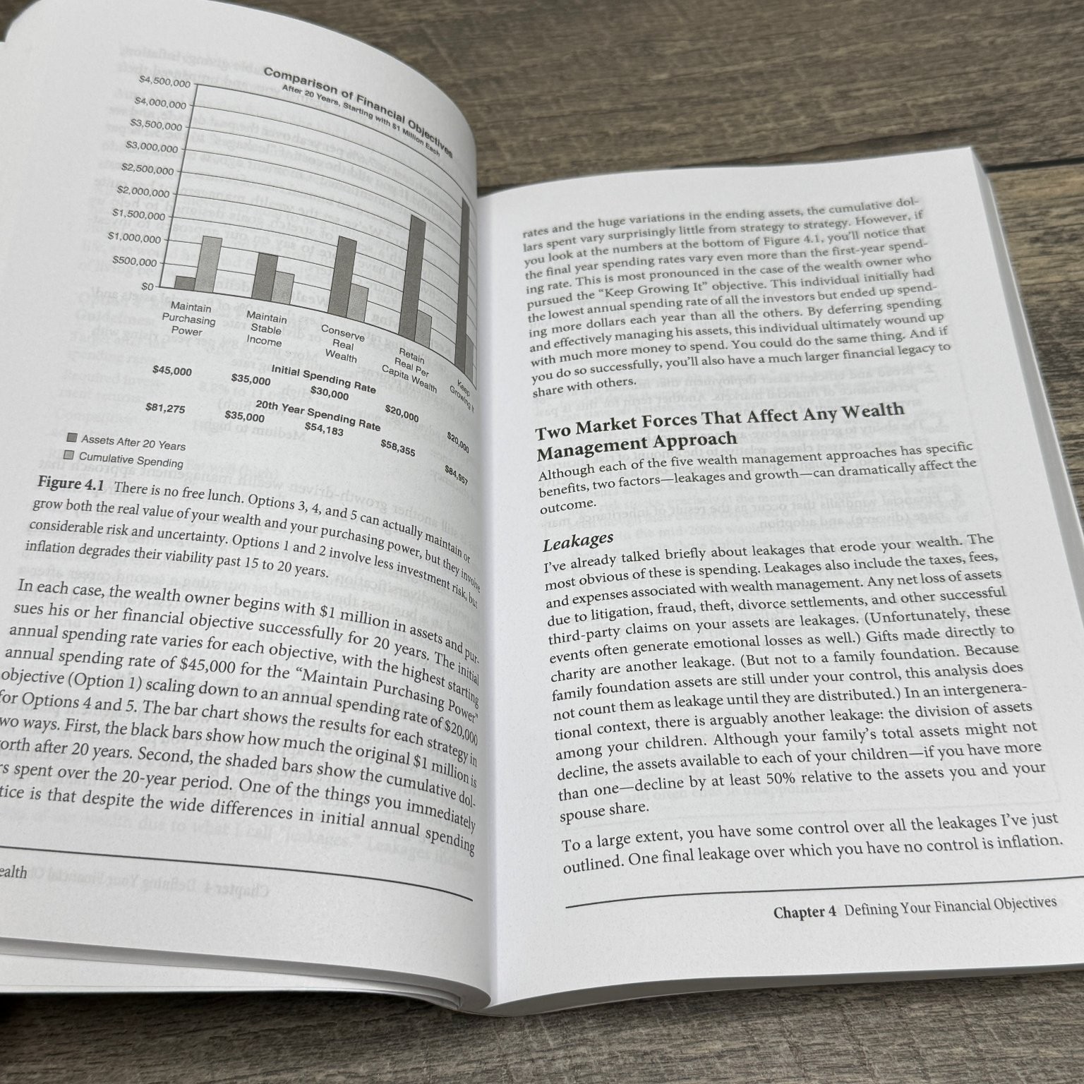 Wealth Grow It Protect It Stuart E. Lucas 2012 Updated Revised Pearson Finance