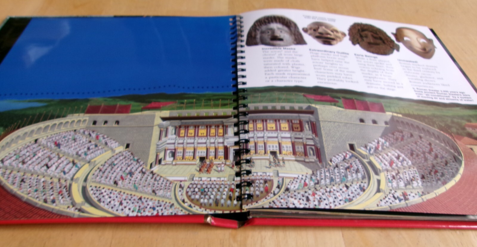 The World of Theater: Performing Arts