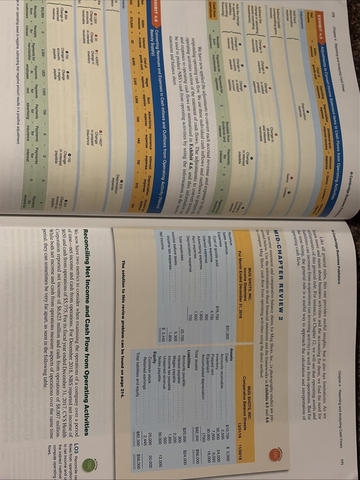 Financial Accounting, 6e – Softcover By Thomas Dyckman – VERY GOOD / LIKE NEW