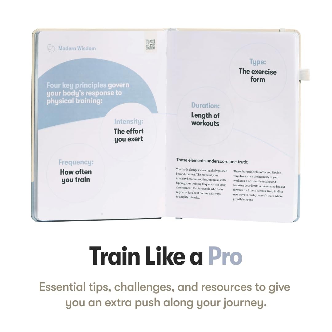 The Weightlifting Transformation Gym Buddy Journal by . 12-Week Trainer & Pro…