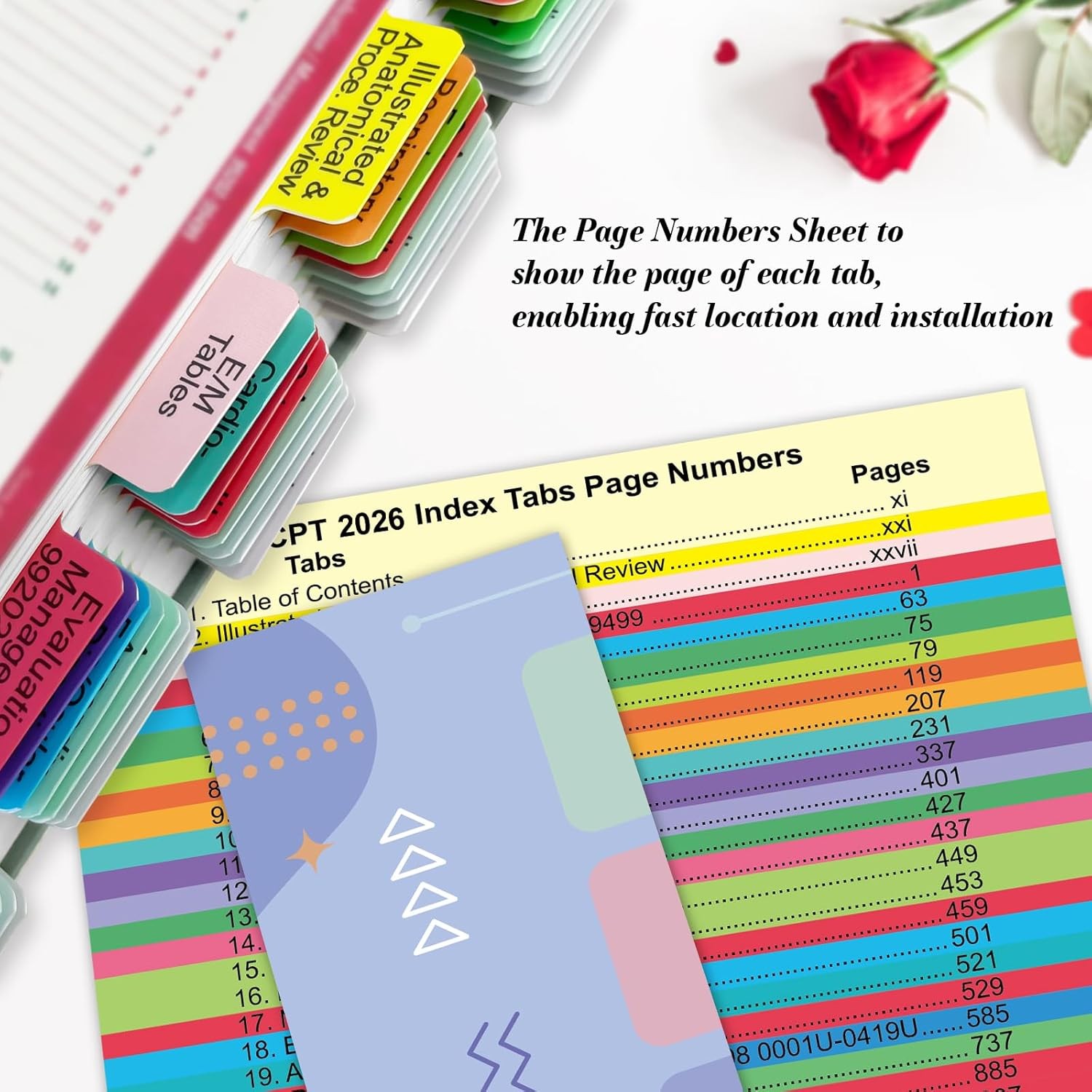 Upgraded Index Tabs for CPT 2026 Professional Edition, Complete CPT Book Tabs…