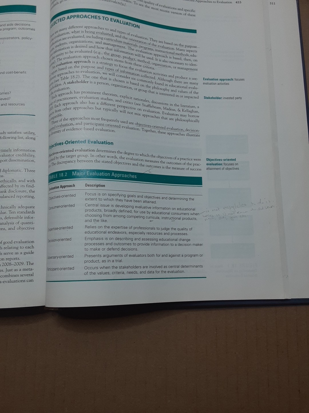 RESEARCH IN EDUCATION: EVIDENCE-BASED INQUIRY (7TH By James H. Mcmillan & Sally