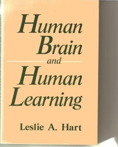 Human Brain and Human Learning