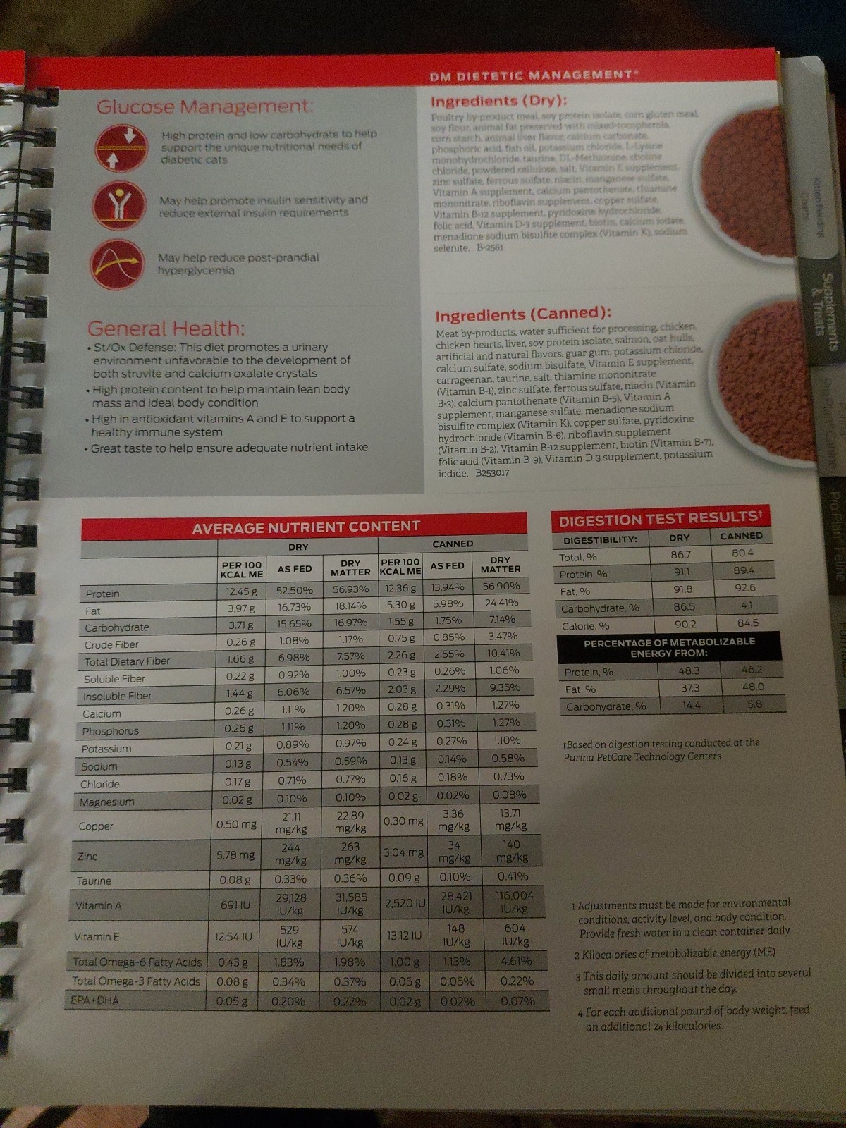 2020 Product Guide Puri A Pro Plan Veterinary Diets For Clinic Use