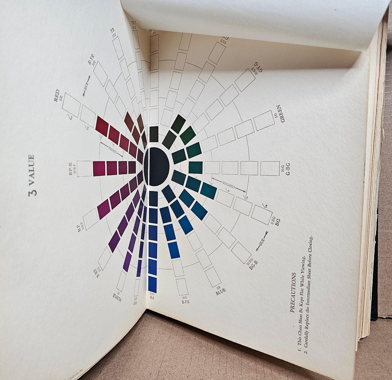 Munsell Book of Color 1929 Standard Edition EX-LIBRARY Loose-Leaf in Binder