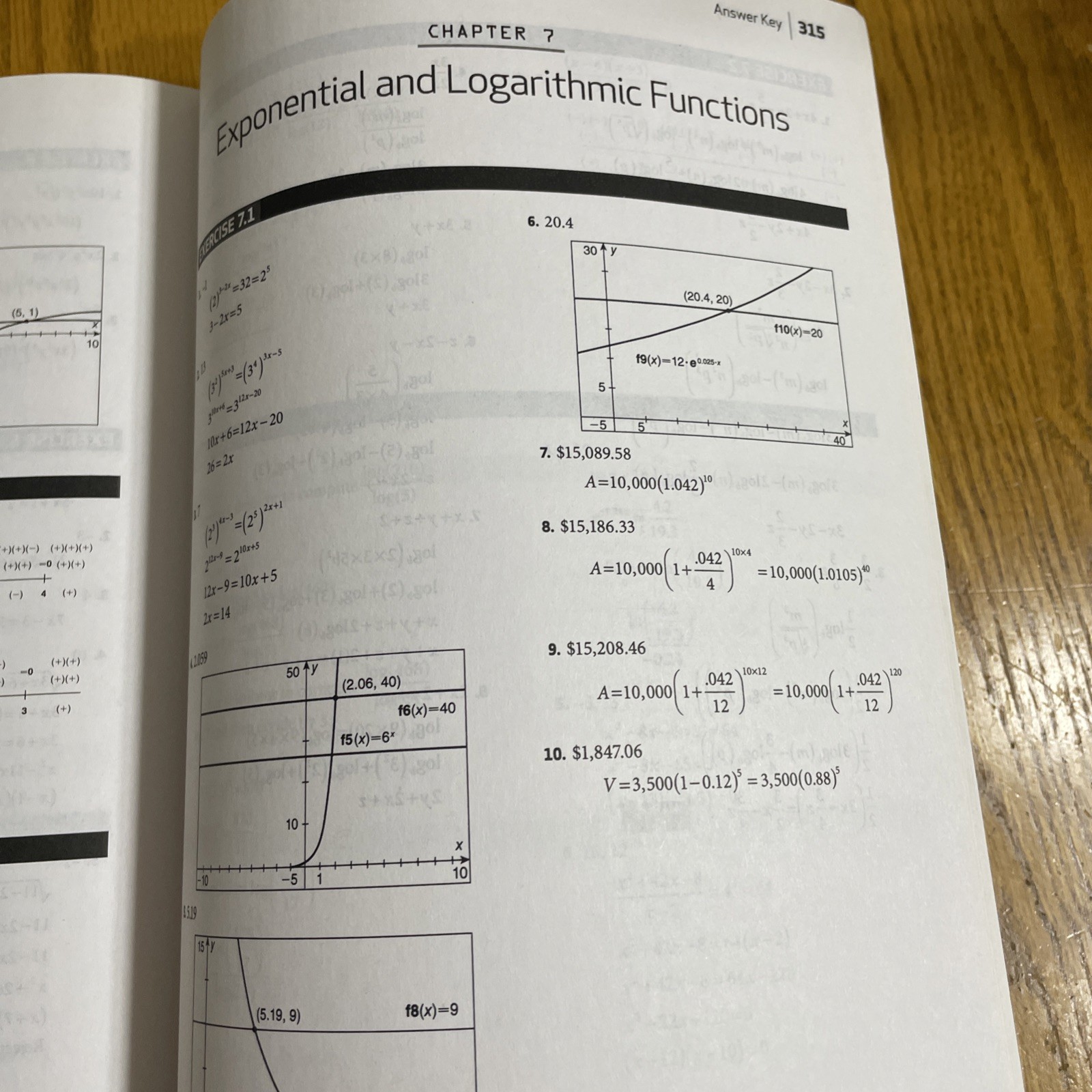 McGraw-Hill Education Geometry and Algebra II Review and Workshop