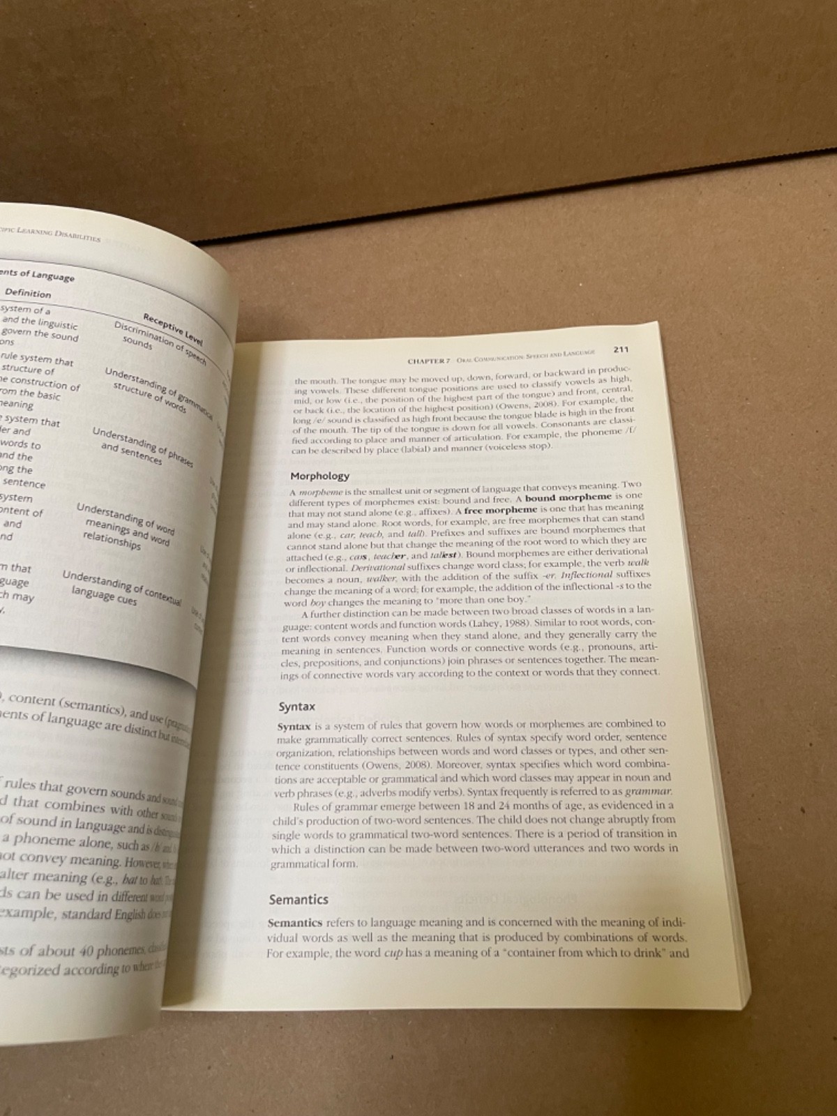 Students with Learning Disabilities – Paperback By Mercer, Cecil D. – GOOD
