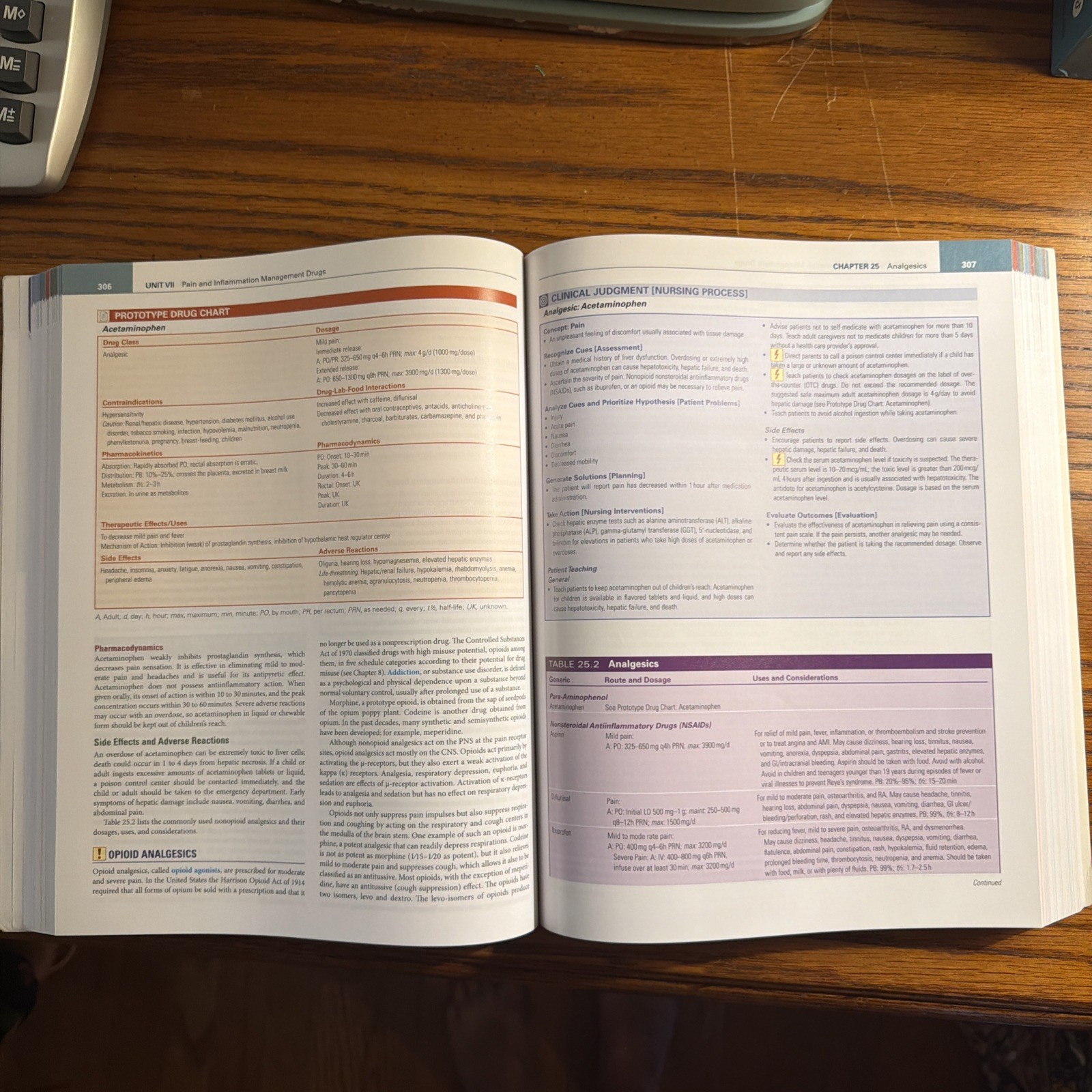 Pharmacology A PatientCentered – VERY GOOD