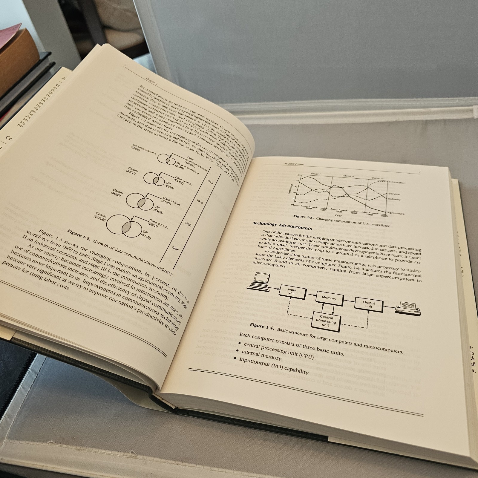 IDSN, DECnet, and SNA Communications by Thomas C. Bartee (1989, Hardcover)