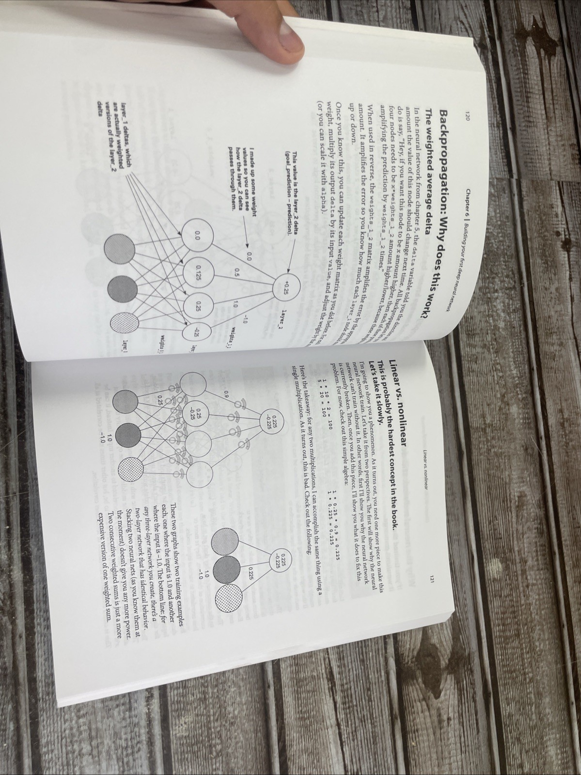 Grokking Deep Learning – Paperback, by Trask Andrew