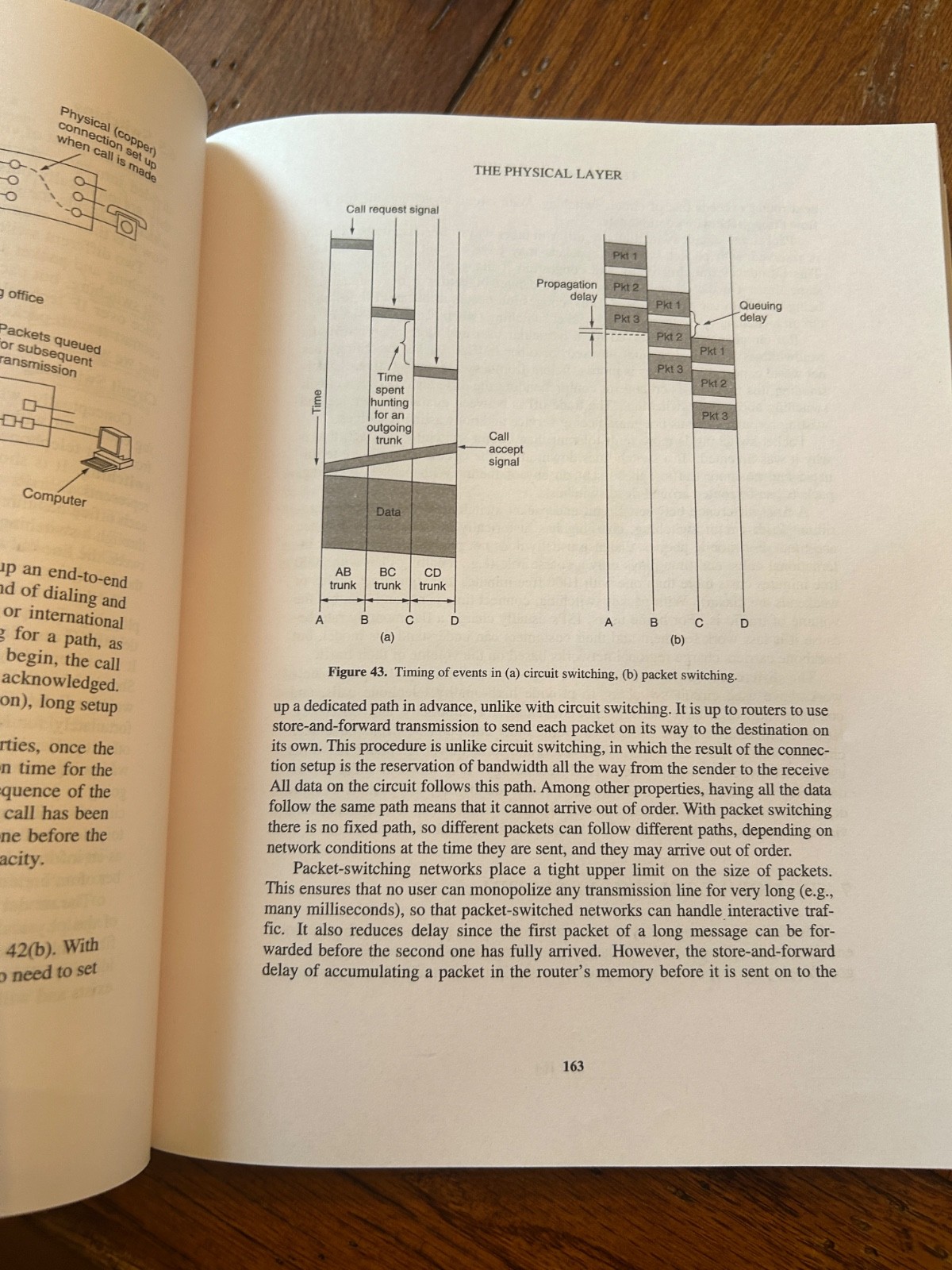 Computer Networks 5th Ed By Andrew S. Tanenbaum (International Economy Edition)