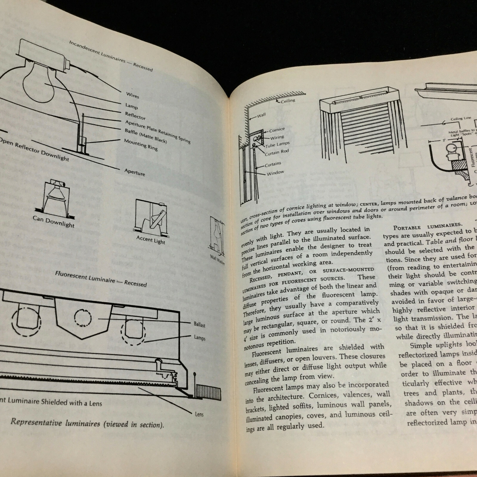 Vintage Interior Design and Decoration by Whiton, Sherrill 1974 Fouth Edition