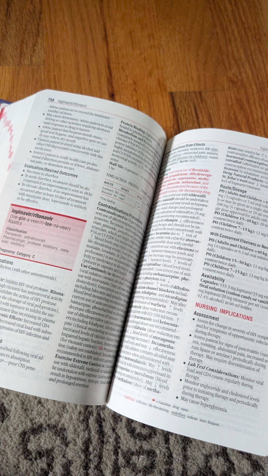 Davis’s Drug Guide for Nurses by April Hazard Vallerand and Judith Hopfer Deglin