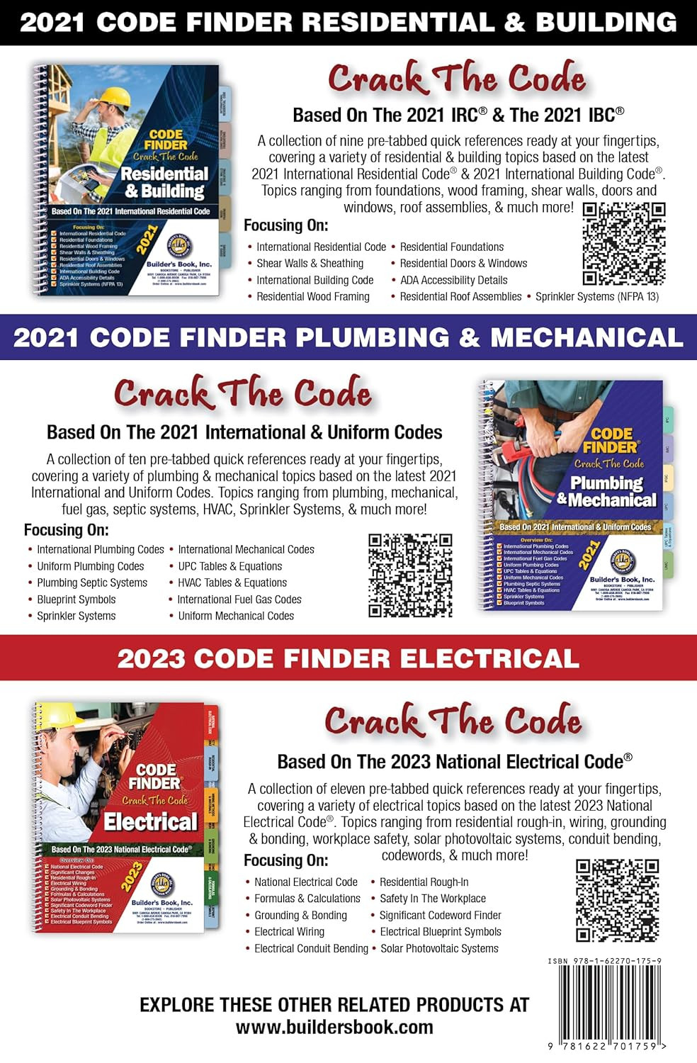 2018 International Plumbing Code (IPC) Fast Tabs NEW