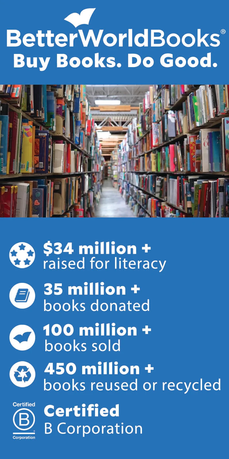 The Brain’s Way of Healing : Remarkable Discoveries and Recoverie