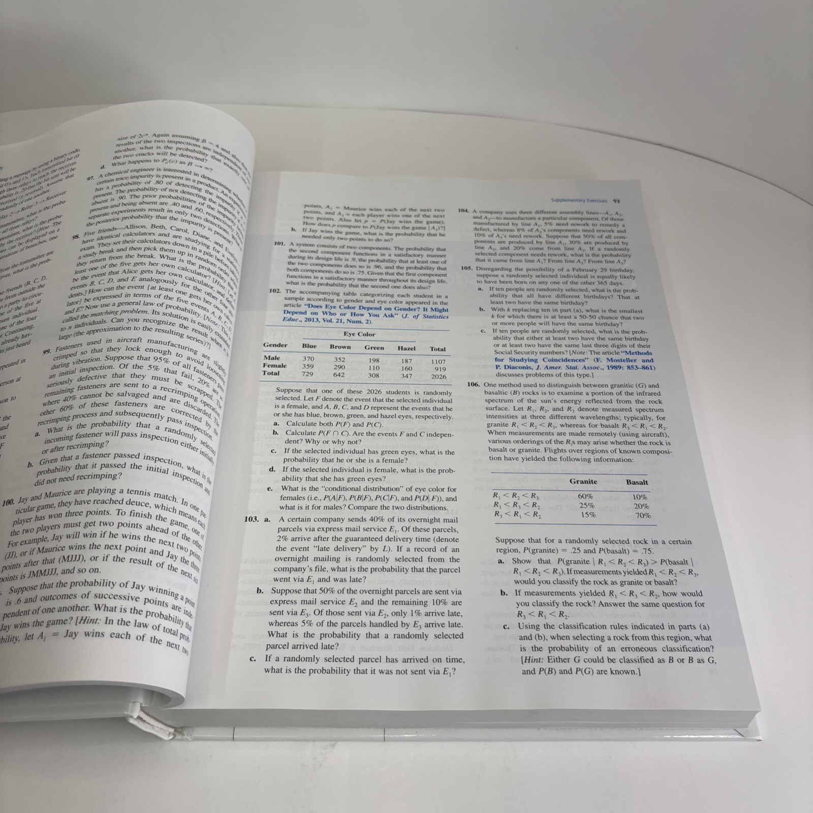 Probability and Statistics for Engineering and – Hardcover, by Devore Jay – Good
