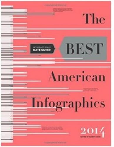 The Best American Infographics – ACCEPTABLE