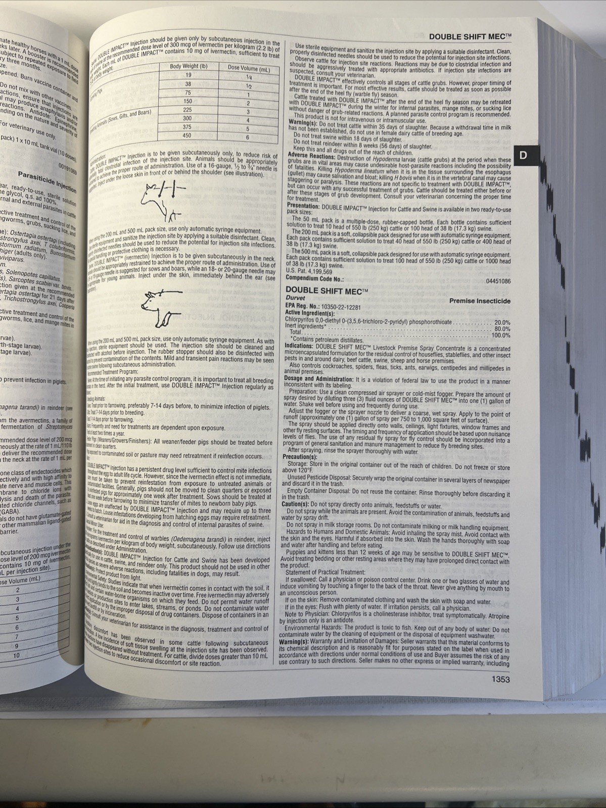 Compendium of Veterinary Products – Sixth Edition 2001 – B15