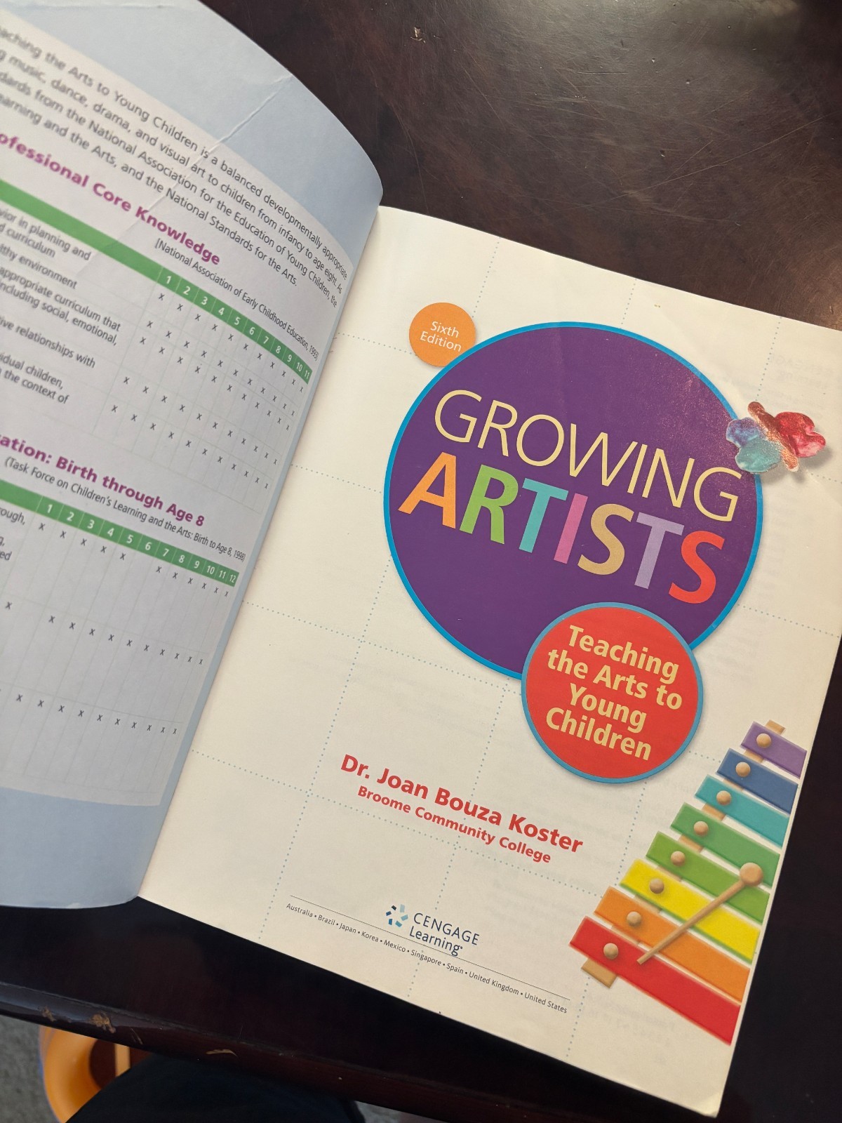 Growing Artists : Teaching the Arts to Young Children by Joan Koster (2014,…