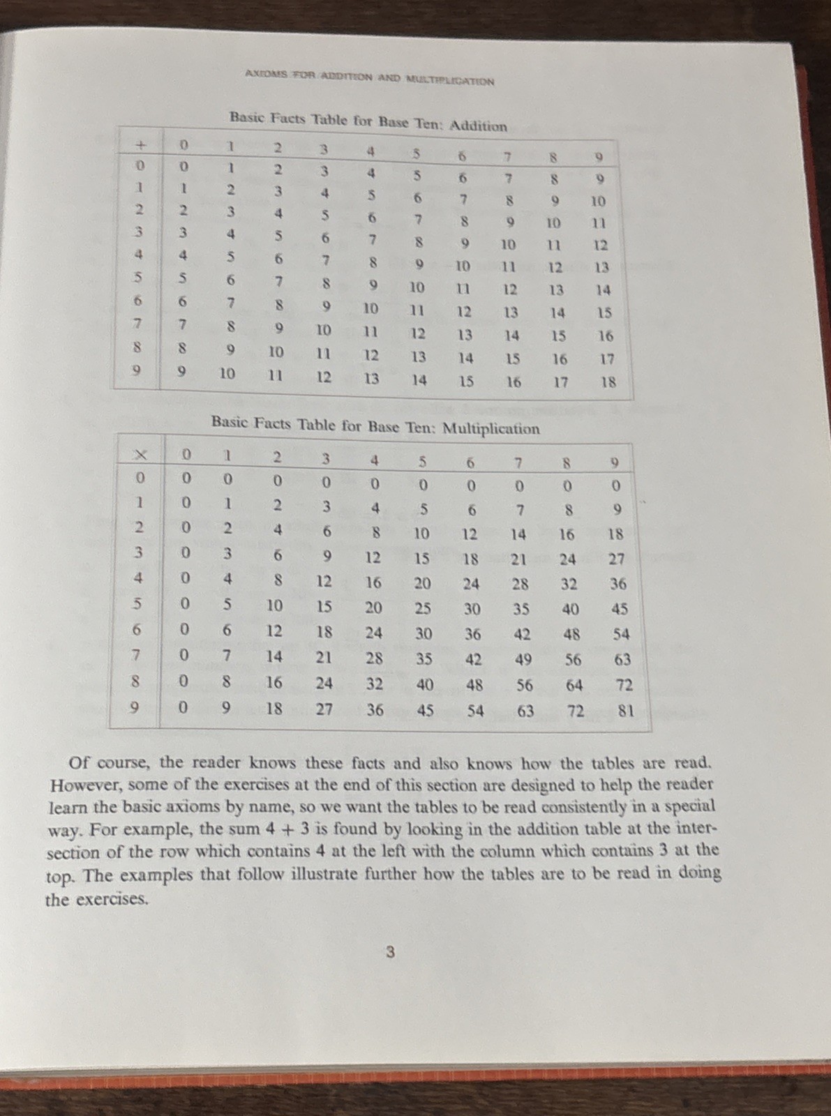 Elementary Mathematics Fundamentals & Techniques Approach Homeschool Tutoring
